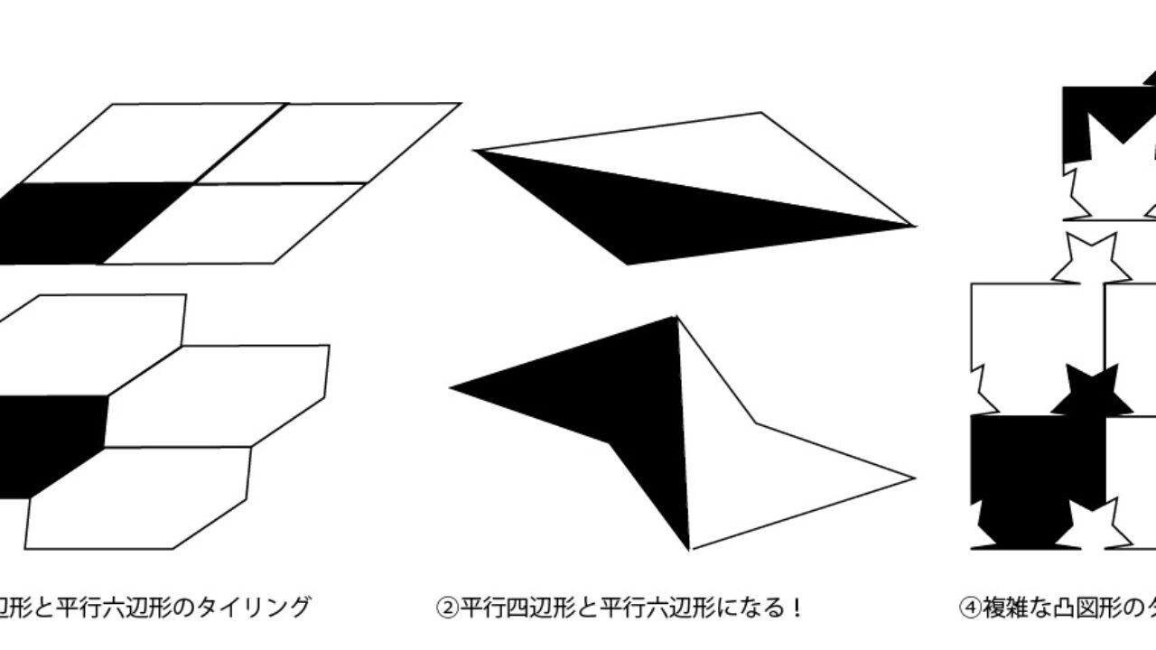 幾何学の視点から見るキルトのデザイン 第３回 一般図形によるタイリングについて Art Of Creation