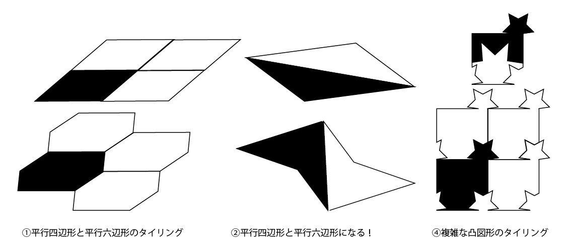 幾何学の視点から見るキルトのデザイン 第３回 一般図形によるタイリングについて Art Of Creation